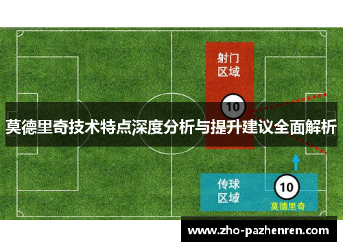 莫德里奇技术特点深度分析与提升建议全面解析