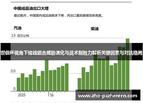 世俱杯视角下锋线组合威胁演化与战术制胜力解析关键因素与对抗格局