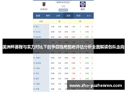 美洲杯赛程与实力对比下的争四格局前瞻评估分析全面解读各队走向