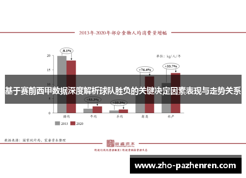 基于赛前西甲数据深度解析球队胜负的关键决定因素表现与走势关系