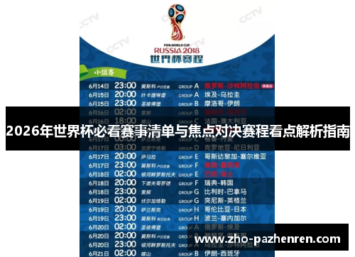2026年世界杯必看赛事清单与焦点对决赛程看点解析指南