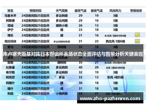 库卢塞夫斯基对阵日本世俱杯赛场状态全面评估与前景分析关键表现