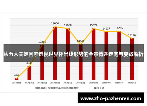 从五大关键因素透视世界杯出线形势的全景博弈走向与变数解析 从五大关键因素透视世界杯出线形势的全景博弈走向与变数解析