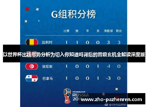 以世界杯出线形势分析为切入你知道吗背后的晋级玄机全解读深度版 以世界杯出线形势分析为切入你知道吗背后的晋级玄机全解读深度版