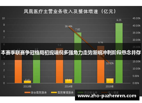 本赛季联赛争冠格局初现端倪多强角力走势渐明冲刺阶段悬念并存