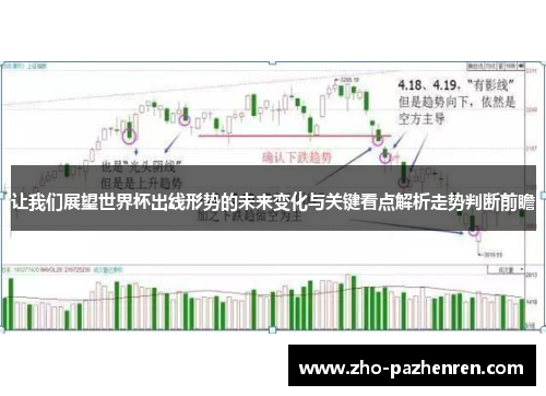 让我们展望世界杯出线形势的未来变化与关键看点解析走势判断前瞻 让我们展望世界杯出线形势的未来变化与关键看点解析走势判断前瞻